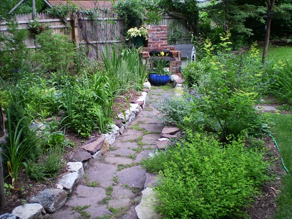 Path in Spring